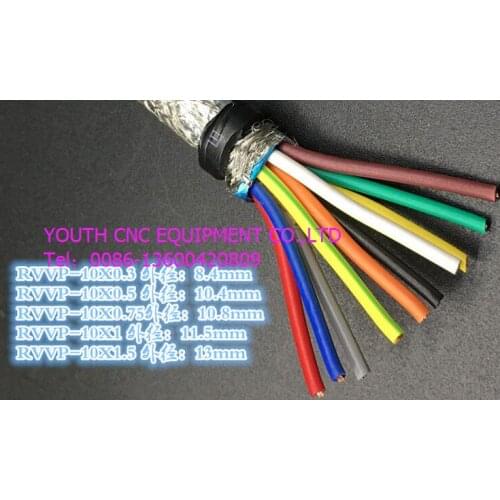 Farrow Cable RVVP, 1m High quality 1.0^mm2 10cores Shielded Cable for spindle, inverter and step motors, electrical cables etc
