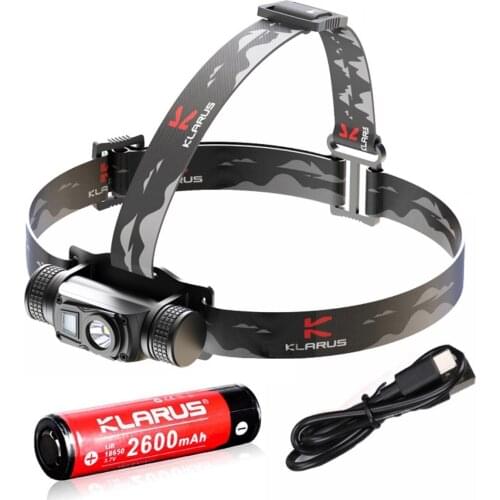 Headlamps KLARUS China