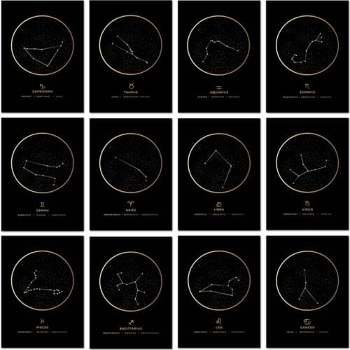 Diamond Mosaic Full Drill Black Constellation Zodiac Birthday Diamond Painting Rhinestone Embroidery With Diamonds