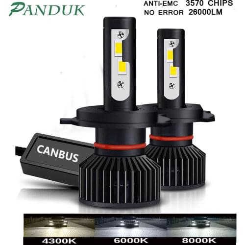 Противотуманные лампы Panduk China At AliExpress