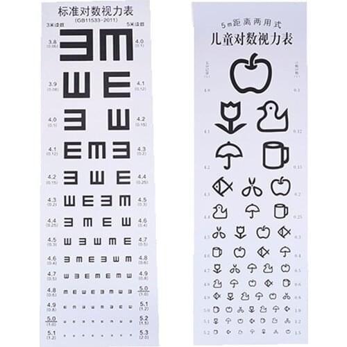 1pc Standardized Eye Chart Visual Testing Chart for Hospital