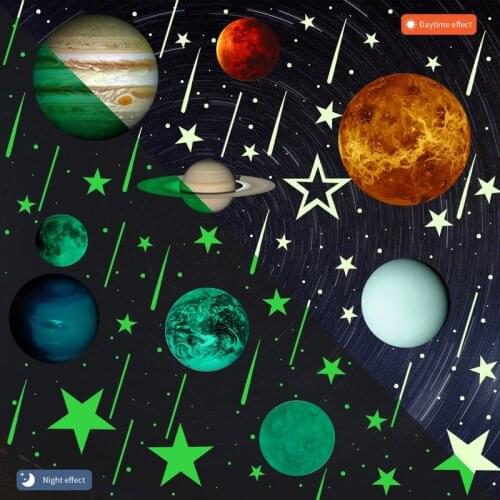 Luminous Wall Stickers, Planets Stars Meteor Cartoon Wall Decal Poster Mural Wallpaper for Kids Baby Childrens Room Home Decor