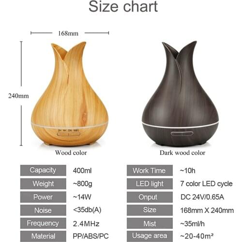 Smart Wifi Air Humidifier Essential Oil Aromatherapy Diffuser with Alexa Google App Voice Control 400Ml