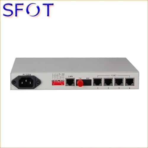 4E1+ETH Fiber Optical Multiplexer, 4E1PDH