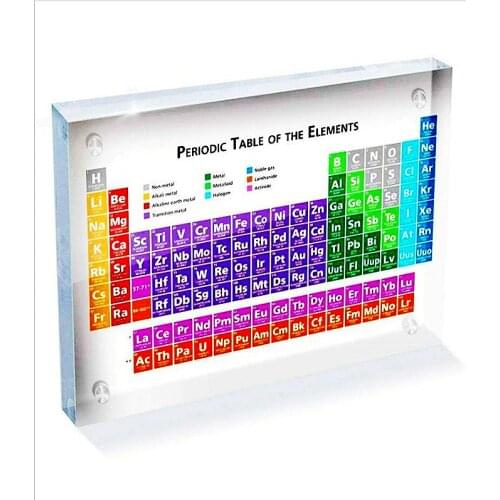 Color Periodic Table of Chemical Elements Acrylic Chemistry Teaching Students Teachers Gifts