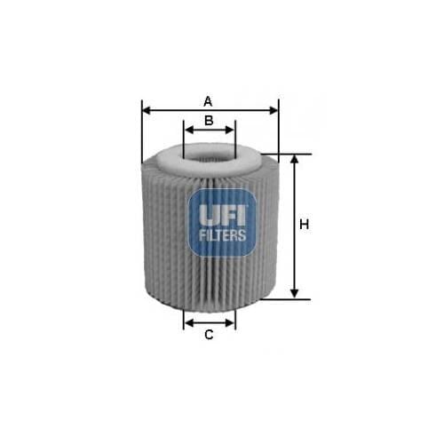 UFI Ignition Systems