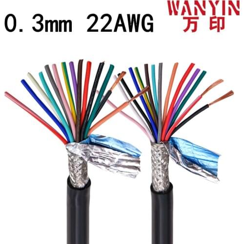 Multi-core shielded cable RVVP22AWG 0.3mm 2-core 3 4 5 6 8 10 12 24-core anti-interference control line inverter signal line