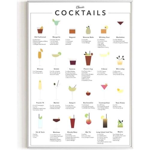 Cocktail Mixology Wall Art Print for Bar Alcohol Bar Themed Kitchen Home, Office Apartment Wall Decor Home Bar Unframed