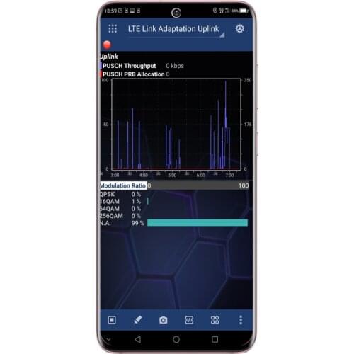 Tems&Nemo samsung Galaxy S20 Nemo Handy support VOLTE,4x4 MIMO test phone