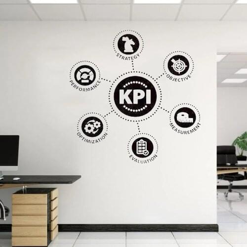 Office Wall Decal Teamwork Wall Sticker KPI Office Decor Inspire Office Motivation Idea Wall Art decoration Decals Vinyl ph79