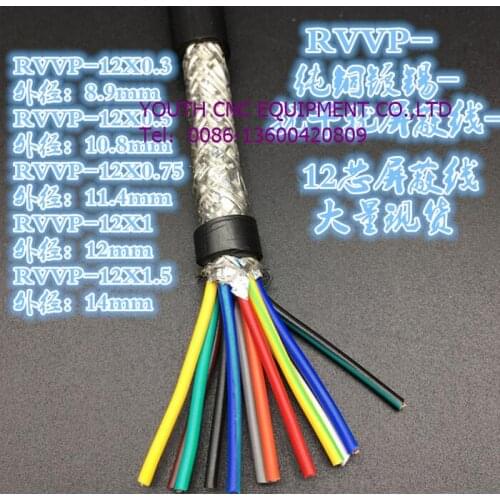 Farrow Cable RVVP, 1m High quality 0.75^mm2 12cores Shielded Cable for spindle, inverter& step motors, electrical cables etc