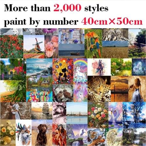 Mileelife Paintting By Numbers for Kids Adults DIY Beginner Oil Painting Kit Home Decoration