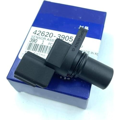 Спидометры BJWFLJLH China At AliExpress