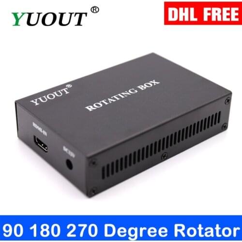 1080P 90/180/270 Degree Video Rotator Video Wall Controller For LED/LCD Display 90 Degree Video Processor Free shipping DHL