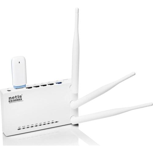 NETIS Routers