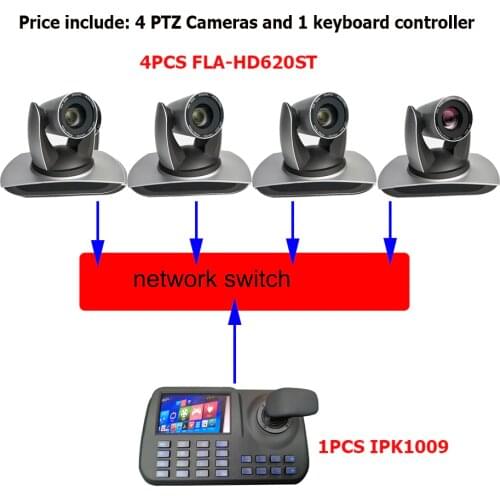 FLA CCTV Systems
