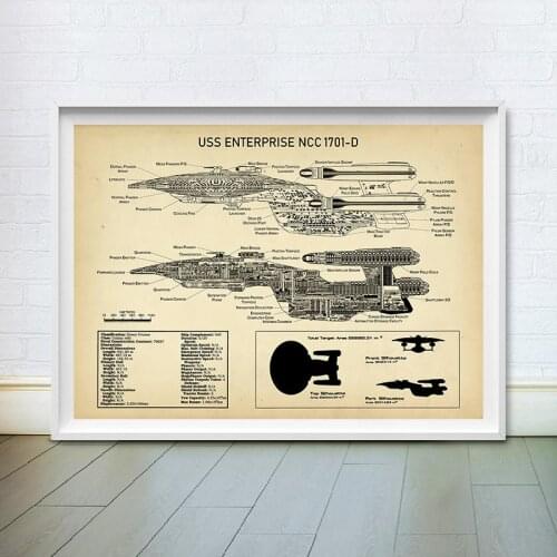 Enterprise NCC -1701-D Blueprint Posters and Prints Star Fleet Spaceship Boys Room Wall Art Canvas Painting Home Art Decor