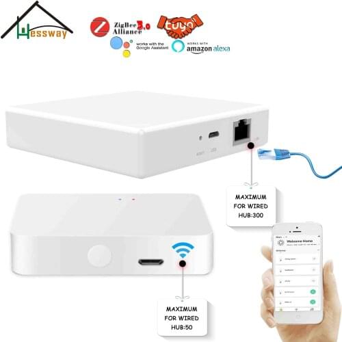 Scene Smart Device Linkage Smart Home Gateway 3 TUYA WIFI for Works Alexa,Google Third-Party Control