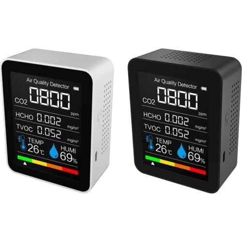 CO2 Detector Air Quality Detector TVOC HCHO Detector Temperature and Humidity Tester Carbon Dioxide Monitor CNIM Hot