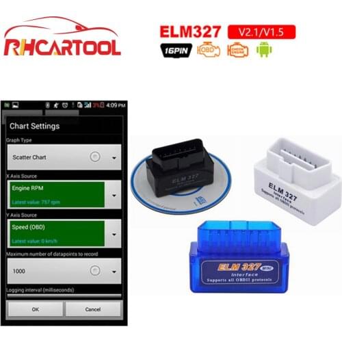 OBD2 mini ELM327 V2.1 V1.5 OBD2 Bluetooth Auto Scanner OBDII 2 Car ELM 327 Tester Diagnostic Tool for Android Windows Symbian