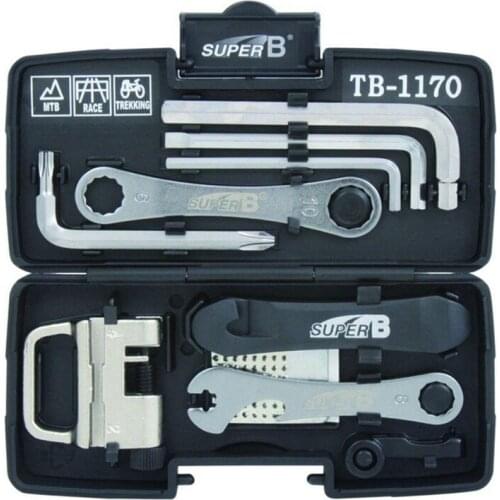 RISK Power Tools