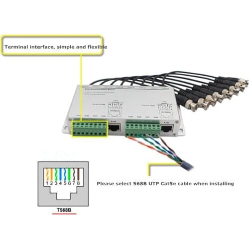 8-CH Passive Video Balun Transceiver, HD 720P/1080P RJ45 BNC UTP Cable Video Transmission for CCTV Camera DVR