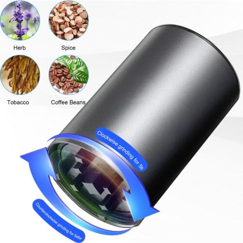 Electric Herb Grinder for Spice Automatic Grinder USB Rechargeable Grinder for Dry Herbs Coffee Beans Nuts Seeds Mills