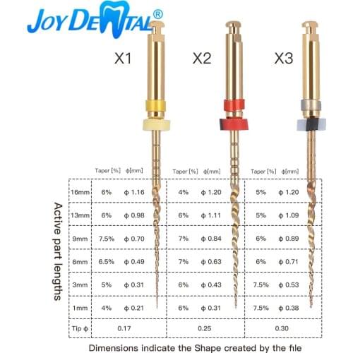 3pcs/Kit Dental Endodontic Niti X1 X2 X3 File 25mm Shaping Cleaning the Root Canal