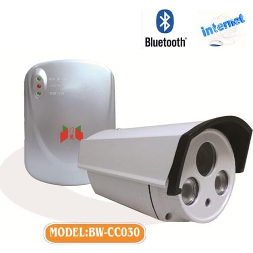 Wireless AC tubular motor controller with IP bullet camera