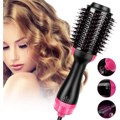 ORCRO Hair Care