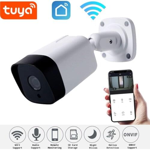 Камеры видеонаблюдения WI-FI RightSitu China At AliExpress