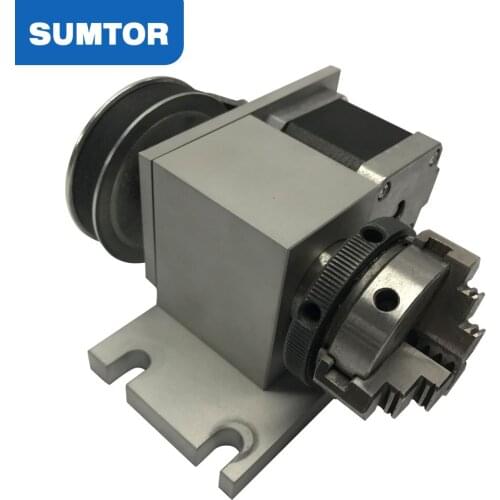 Запчасти для инструментов Sumtor China At AliExpress