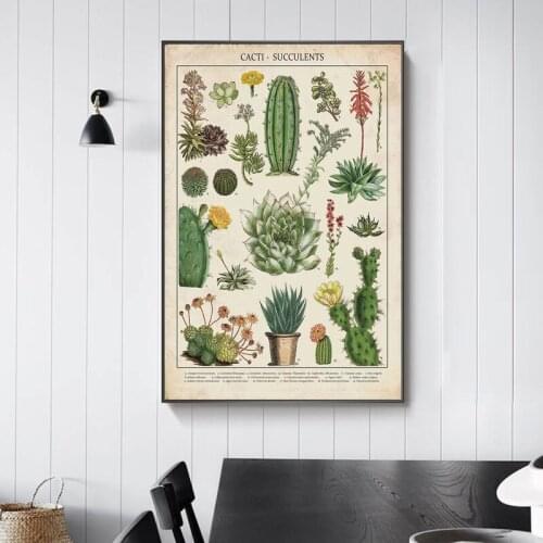 Green Potted Various Succulents Canvas Painting Wall Art Nordic Posters and Prints Wall Pictures for Living Room Decoration
