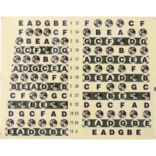 New Guitar Stickers Guitar Stickers Fingerboard Sticker Guitar Chord Stickers Fingerboard Sticker