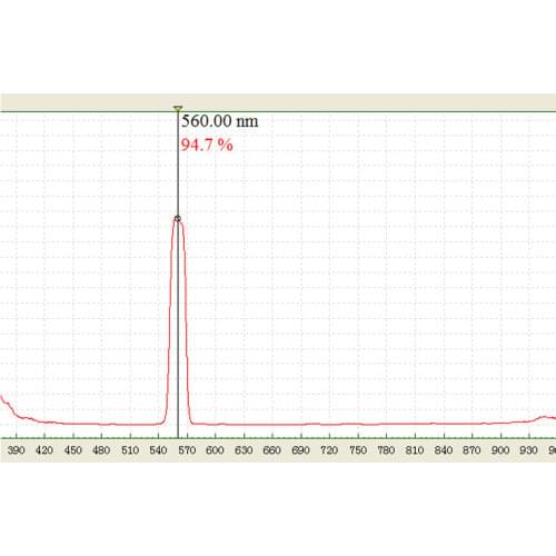 Interference Narrow band Filter Optical Glass SPIKE FILTER Central Wavelength 560nm 25x25x1.1mm semiband width 30mm