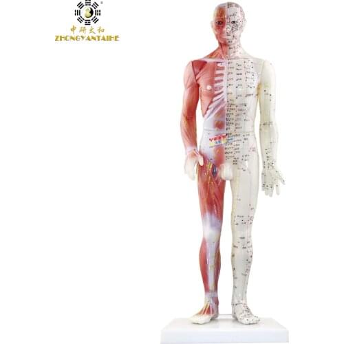 ZHONGYAN TAIHE Body Cosmetics