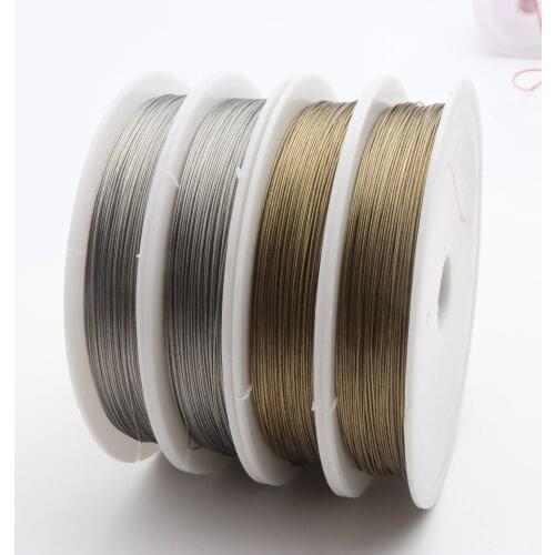 GGWP Jewelry Findings And Components