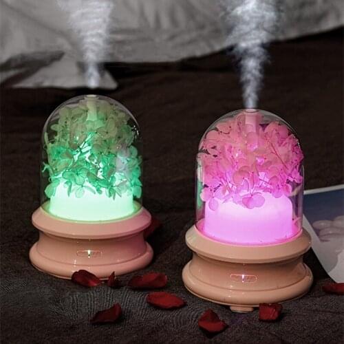 NineAroma Aroma Diffusers