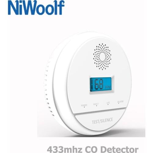 NiWoolf Carbon Monoxide Detectors