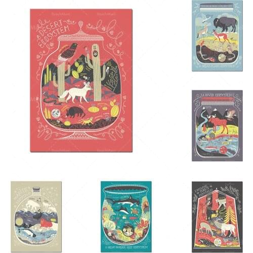 Eight Trading Ecosystem Impressions Printed Poster