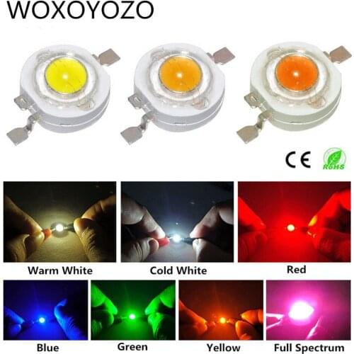 WOXOYOZO LED Bulbs