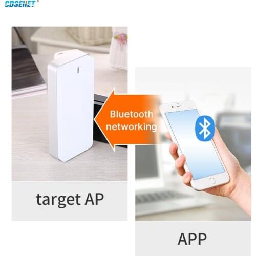 2.4GHz Wi-Fi Serial Port Module Dual ARM Core 12dBm 802.11b WPA TCP HTTP Client MQTT E103-W08A CDSENET PCB Antenna Interface