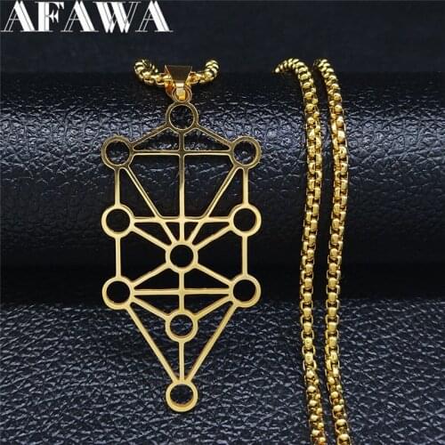 Hollow 7 Chakra Reiki Healing Balancing Buddha Stainless Steel Necklaces Yoga Gold Color Necklace for Women/Men Jewelry N3009S02