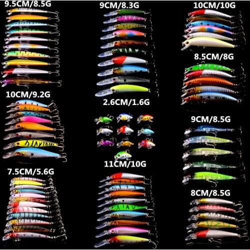 81pcs/lot Fishing Lures Set Mixed 10 Different Style Wobbler Fishing Bait or 81 Colors Minnow Lure and Crank bait Mix Wholesale