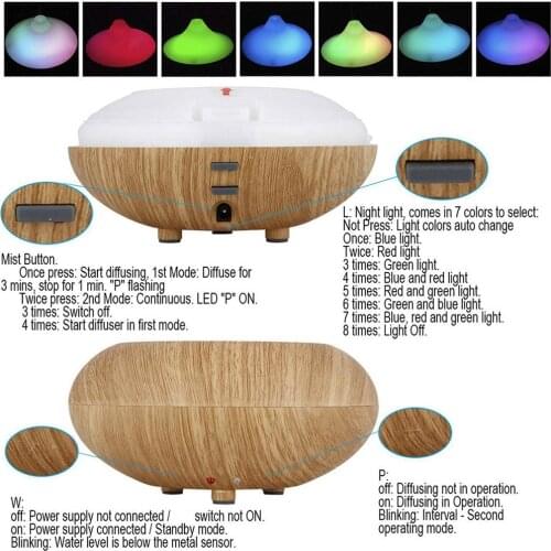 LED 7 Colour Ultrasonic Aroma Essential Oil Diffuser Air Purifier Humidifier 3 in 1 Function purification