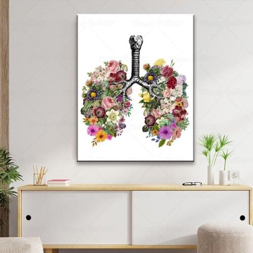 Vintage Lungs Wall Decor Picture Poster Modern Art Room Apartment Home Decoration for Bedroom Doctors Office Medical Clinic