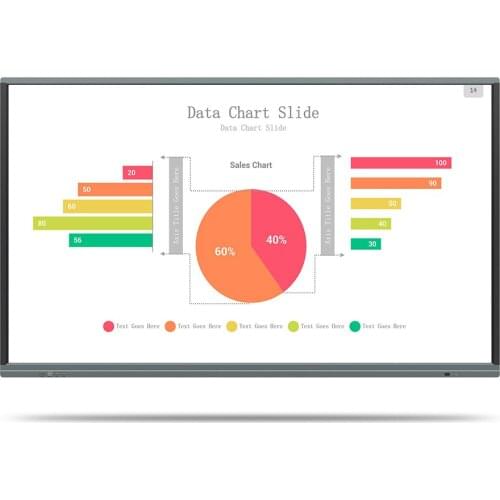Resscreen Smart Home Control Systems