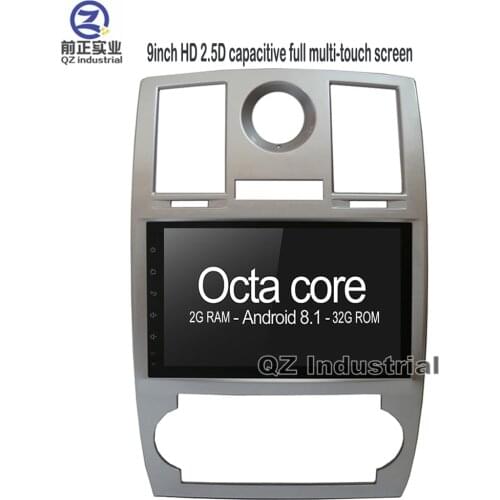 QZ industrial Players With Navigation