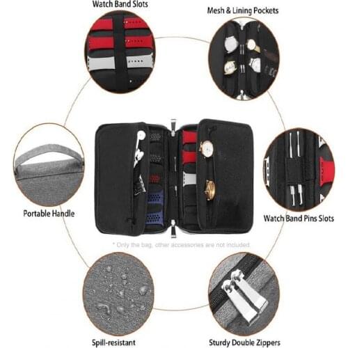 Multifunction Portable Watch Strap Organizer Watch Band Box Storage Bag Watchband Holder Watch Travel Case Pouch Gray Purple