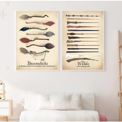 A Beginners Guide To Wand Motions Prints Magic Wizard Witches Poster Alohomora Quote Canvas Painting Living Room Wall Art Decor